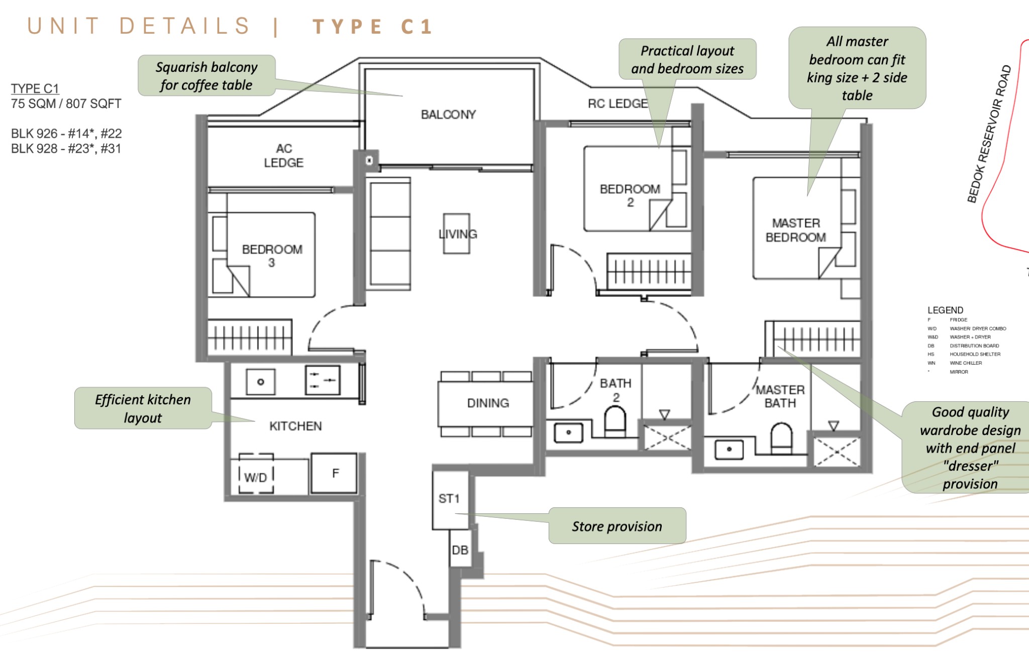 Type C1 - 75 SQM / 807 SQFT